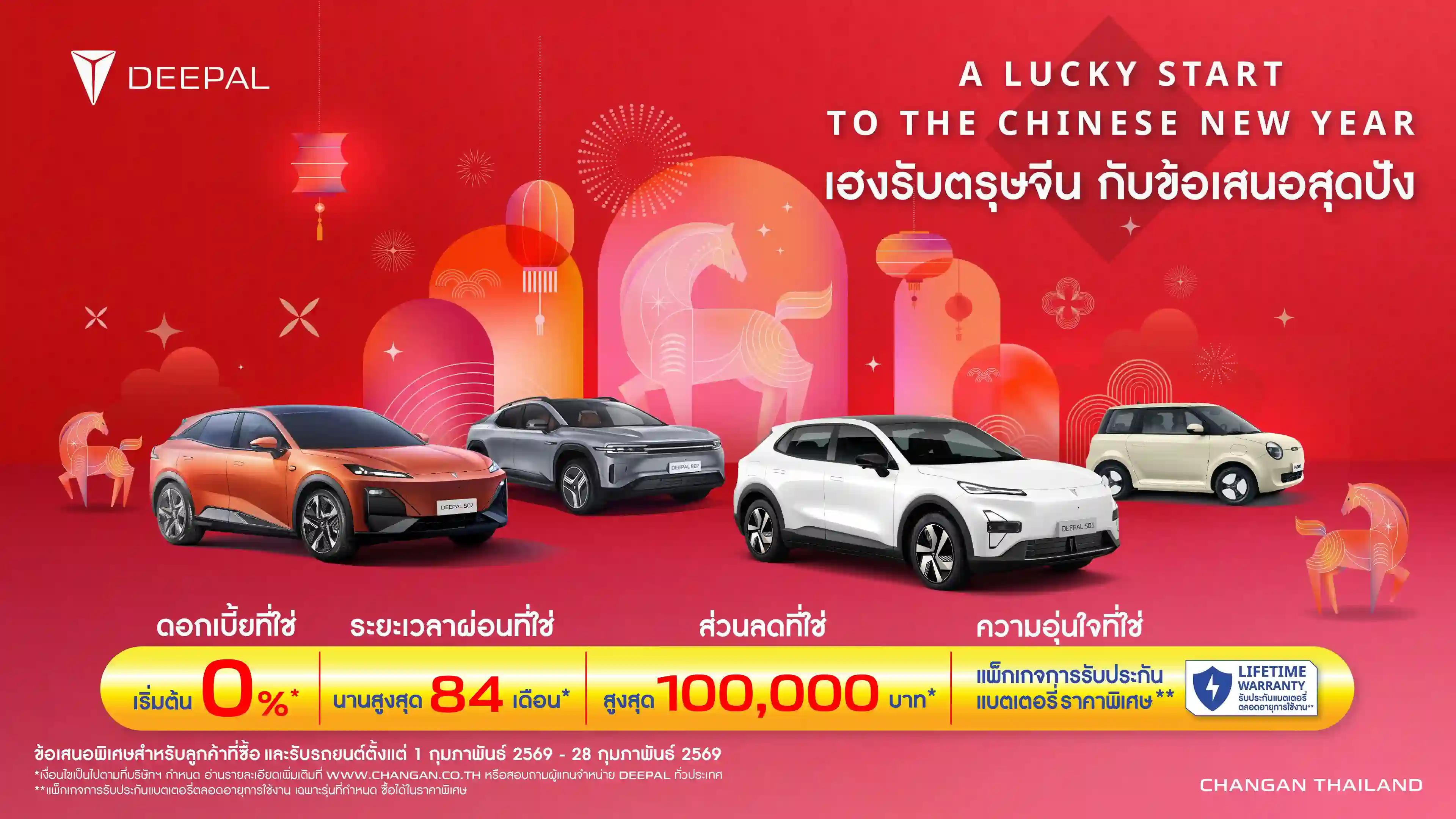 ข้อเสนอแคมเปญ เดือนมกราคม-กุมภาพันธ์ 2569