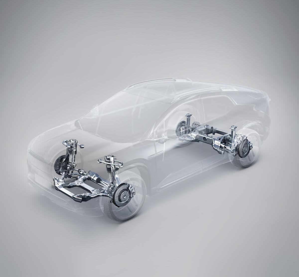 AIR SUSPENSION AND CONTINUOUS DAMPING CONTROL (CDC)